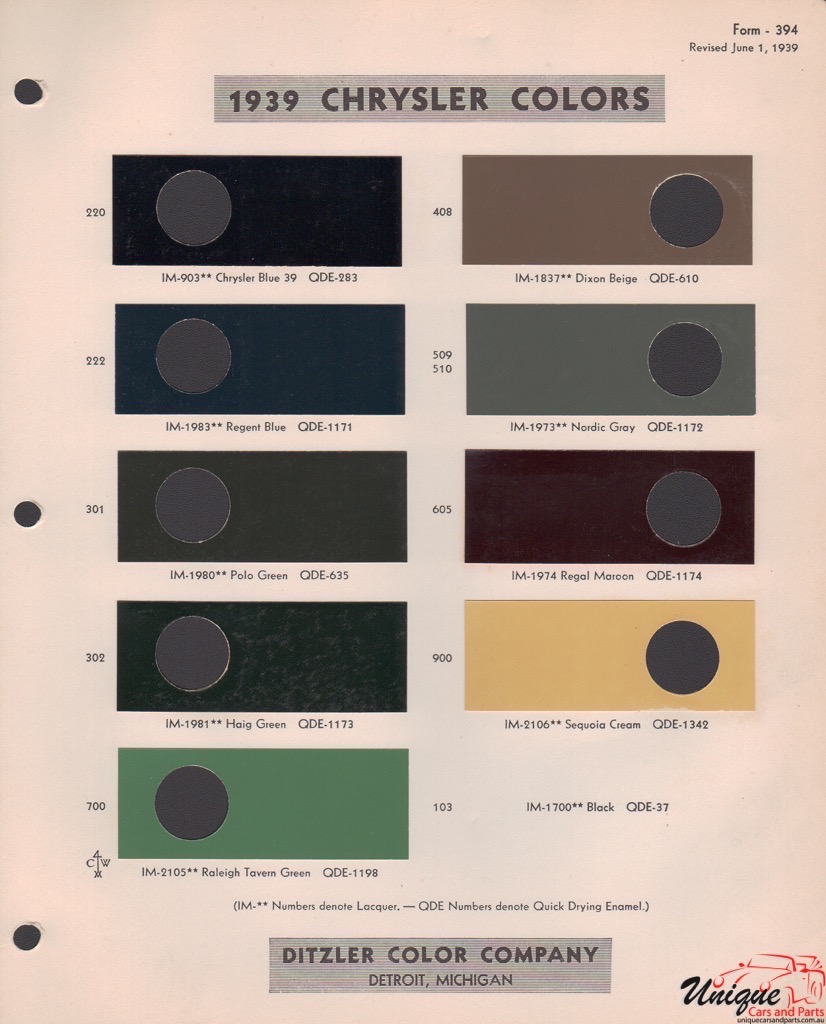 1939 Chrysler Paint Charts PPG 1